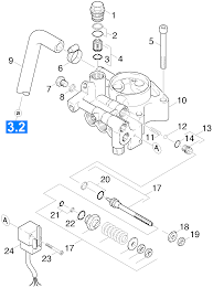 VENTILSETE KÄRCHER