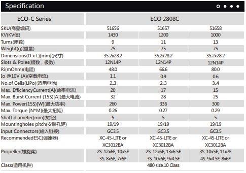DUALSKY ECO 2808C V2 1200KV 75G - Bilde 3