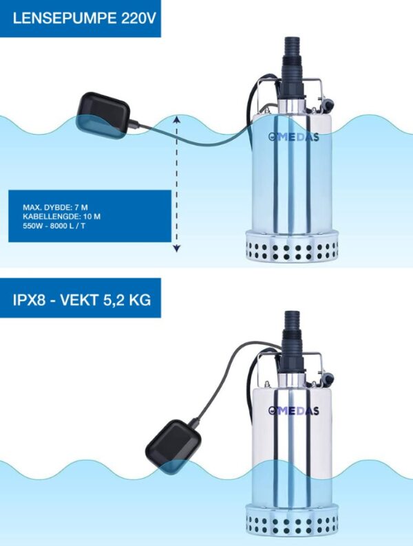 LENSEPUMPE 220V 8500 LITER/TIME - SYREFAST STÅL 500W - Bilde 2