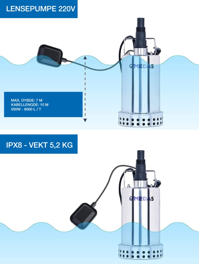 LENSEPUMPE 220V 8500 LITER/TIME - SYREFAST STÅL 500W
