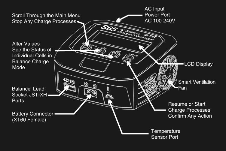 SKYRC S65 220V 2-4S 65W
