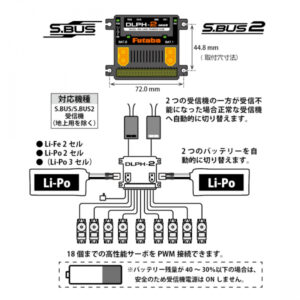 FUTABA DUAL-LINK S.BUS DECODER DLPH-2