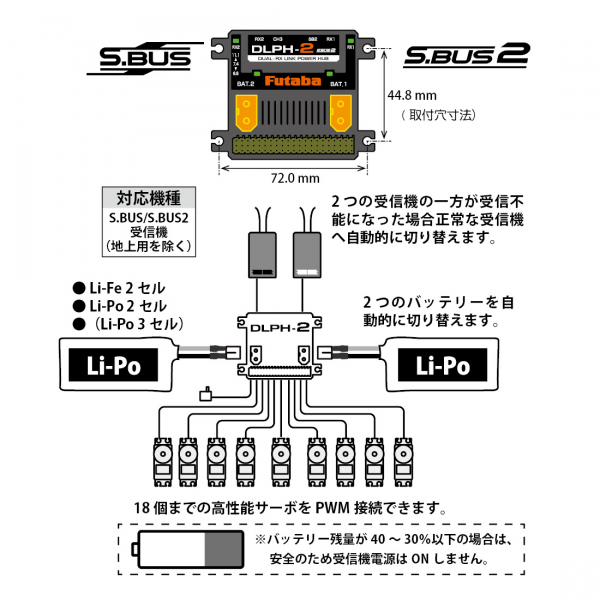 FUTABA DUAL-LINK S.BUS DECODER DLPH-2 - Bilde 4