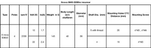 XNOVA 3640-2200KV - 4P SHAFT 5x30mm