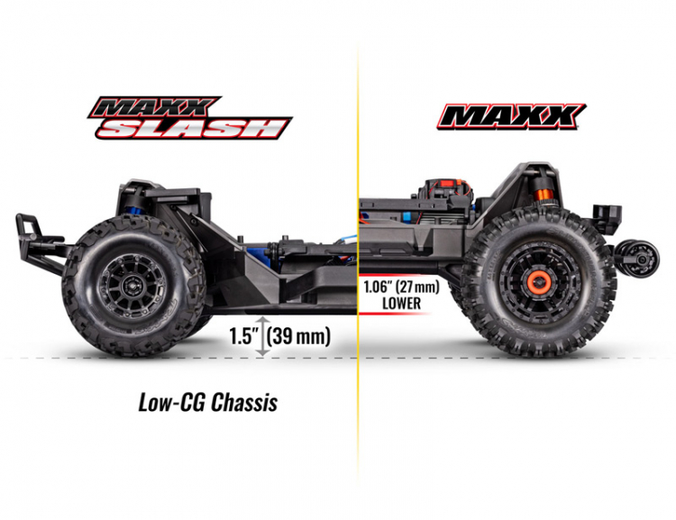MAXX SLASH 6S SHORT COURSE GREEN- TRAXXAS