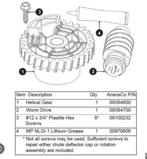KIT, E-CHUTE GEAR AND LUBE ARIENS