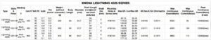 XNOVA LIGHTNING 4525-560KV - Shaft A