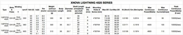 XNOVA LIGHTNING 4525-560KV - Shaft A - Bilde 3