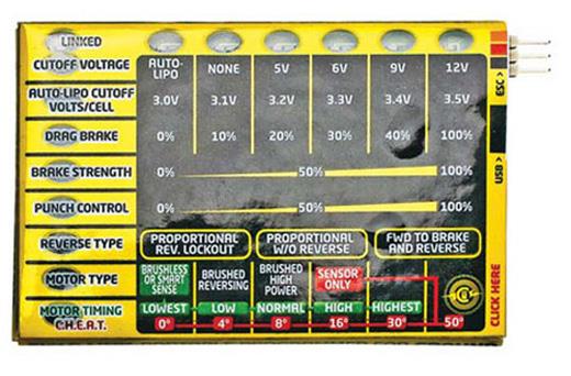 CASTLE CREATION QUICK FIELD PROGRAMMER CAR