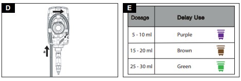 DOSERINGSENHET FOR RM KJEMI DS2  KÄRCHER - Bilde 3