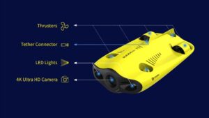 v02_A14A3462E2238A94C9C9E90EB3B582C2.jpg GLADIUS MINI S 100M. UNDERVANNSDRONE/ROV