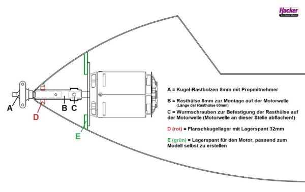 FES EX-UNI8 SYSTEM 2-BLADE 31MM - Bilde 4