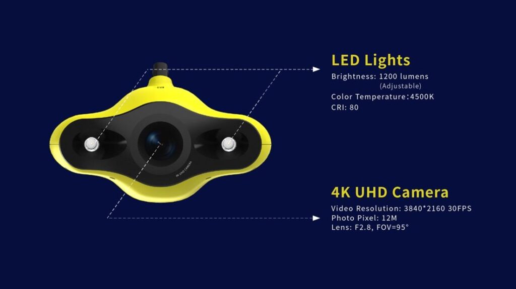 GLADIUS MINI S 100M.  UNDERVANNSDRONE/ROV