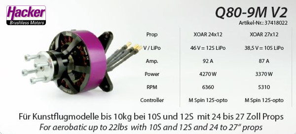 HACKER Q80-9M V2 160KV - Bilde 6