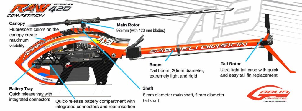 GOBLIN RAW 420 COMPETITION ORANGE KIT