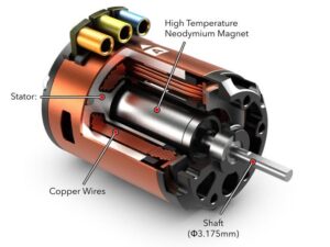 v02_E40BADF395479CFB36049233C71623A4.jpg SKYRC CHEETAH 1/10 MOTORSETT SENSOR 2590KV