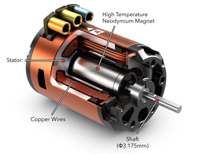 SKYRC CHEETAH 1/10 MOTORSETT SENSOR 2590KV