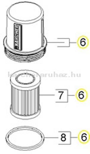 DIESELFILTER KÄRCHER KOMPLETT 4.730-139.0