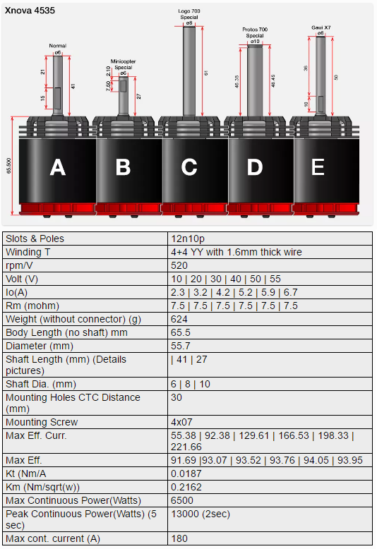 XNOVA XTS 4535-520 SHAFT C - Bilde 2