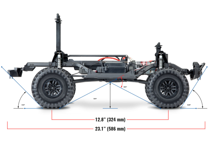 LAND ROVER DEFENDER SCALE & TRAIL 4WD RØD- TRAXXAS (TRX82256-4-RED)