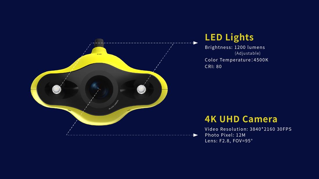 GLADIUS MINI 100M. SEKK - UNDERVANNSDRONE/ROV - Bilde 9
